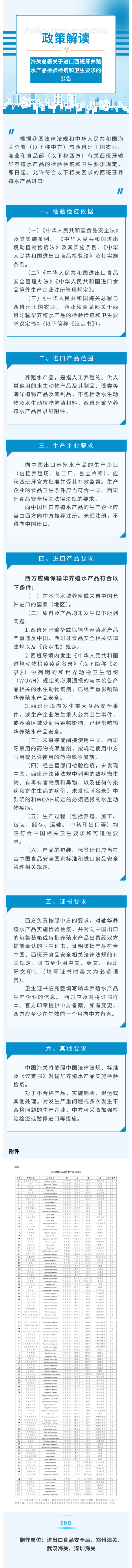 政策解读｜关于进口西班牙养殖水产品检验检疫和卫生要求的公告